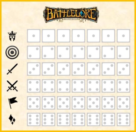 Table de Conversion des Dés