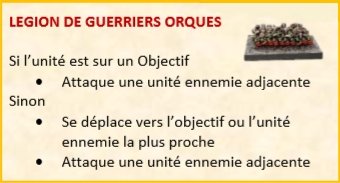 Table de Raction des Guerriers Orques