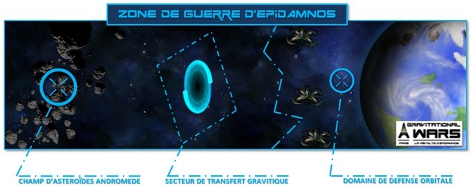 Zone de guerre d'Epidamnos