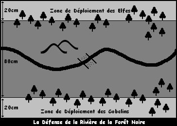 Champ de bataille de la Défense de la Rivière de la Forêt Noire