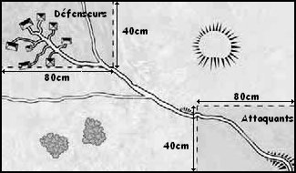 Champ de bataille de "La Tempête éclate!" (GW, tous droits réservés)