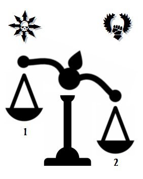 La Balance du Destin
