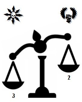 La Balance du Destin