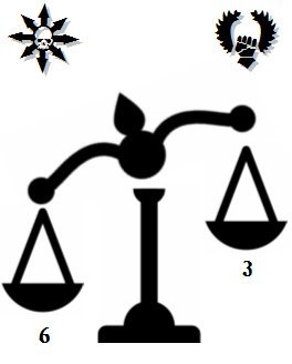 La Balance du Destin