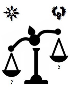 La Balance du Destin