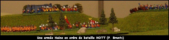 GW, tous droits réservés